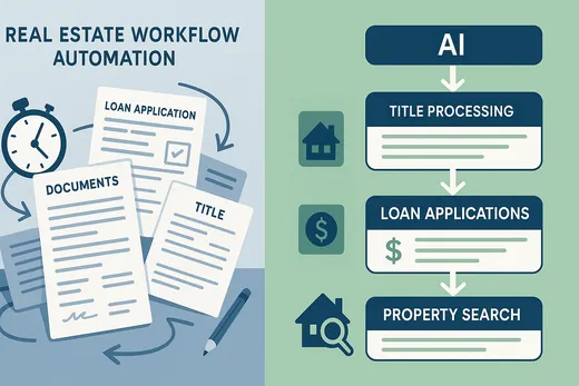 Real Estate Process Automation Diagram
