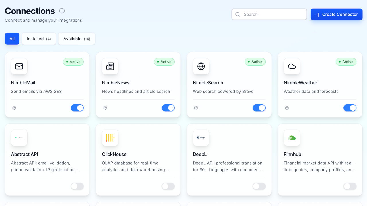 Connected integrations